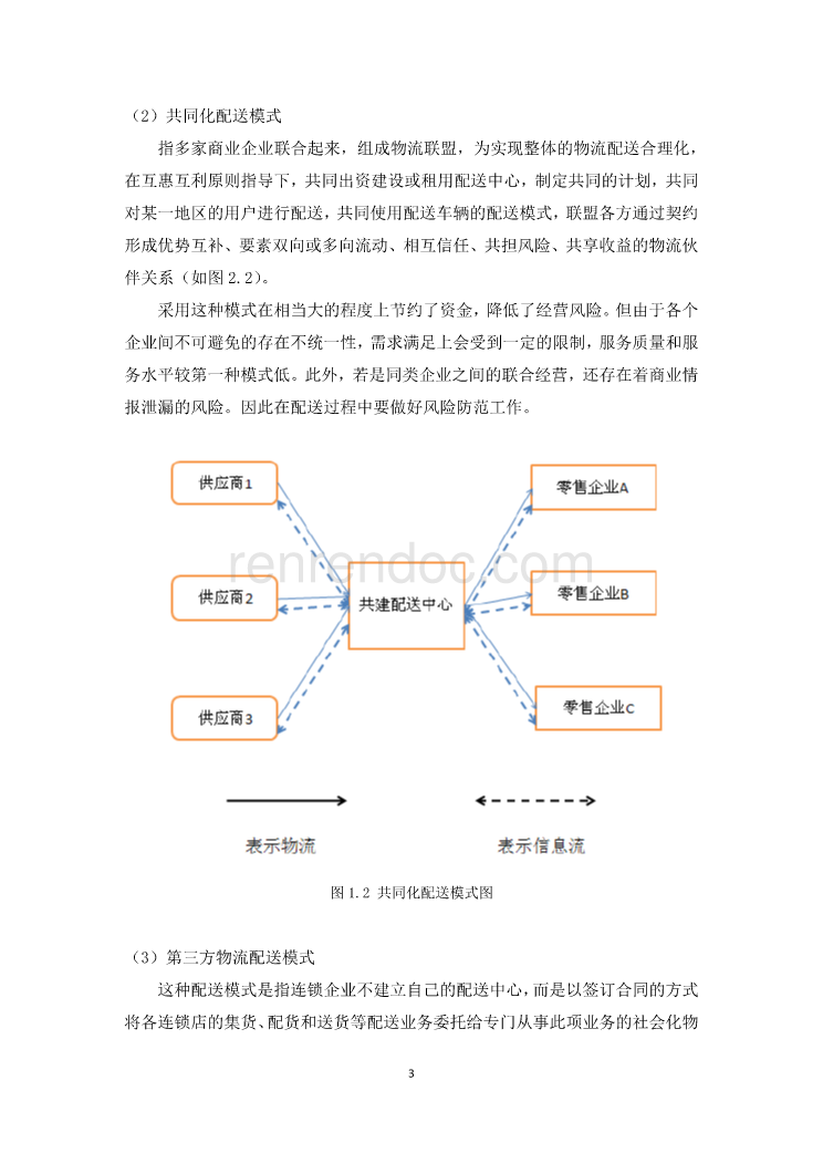 物流方案设计
